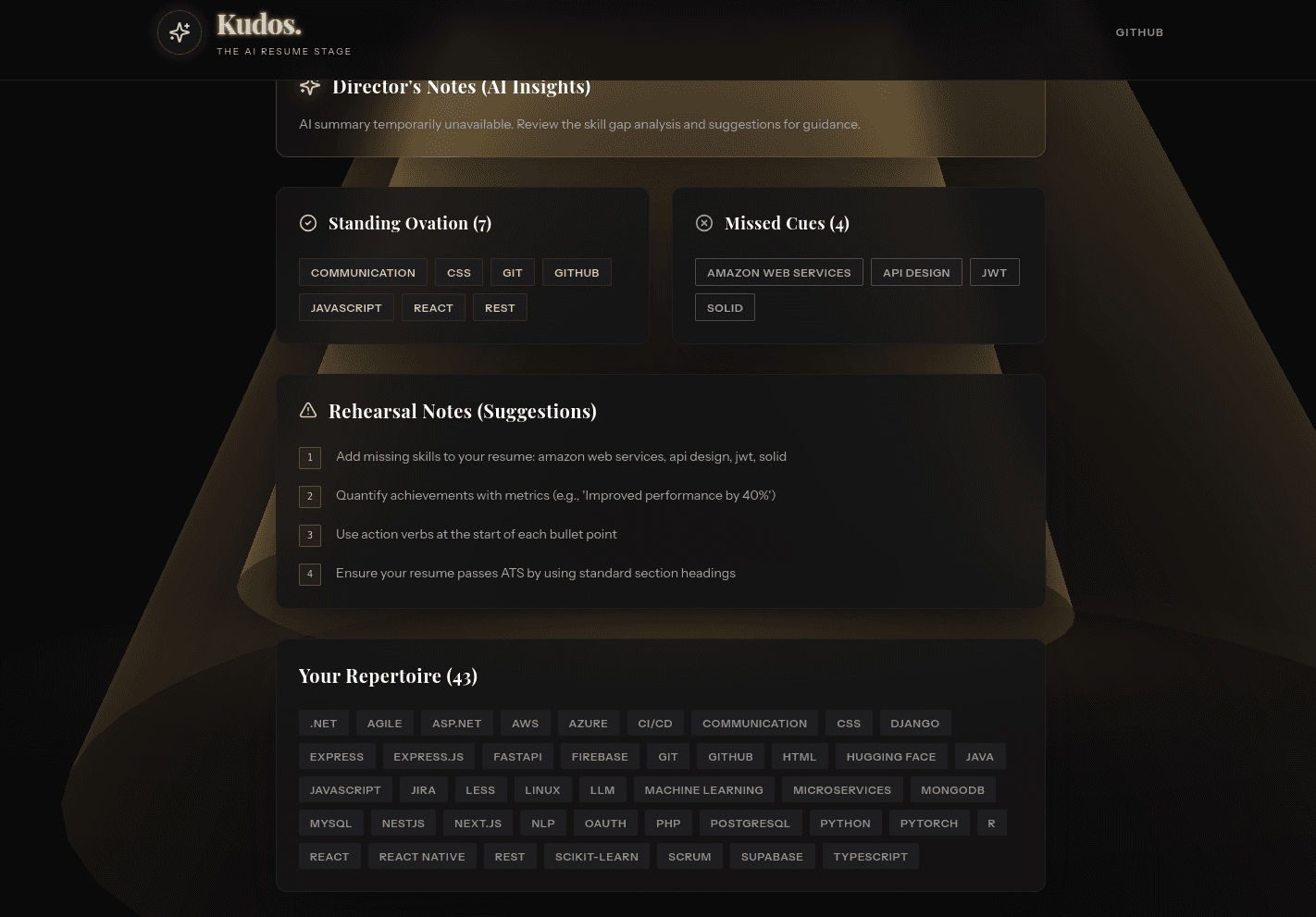 Kudos — Full-Stack Developer